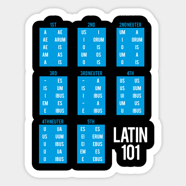 Latin Declensions Sticker by Hidden Verb